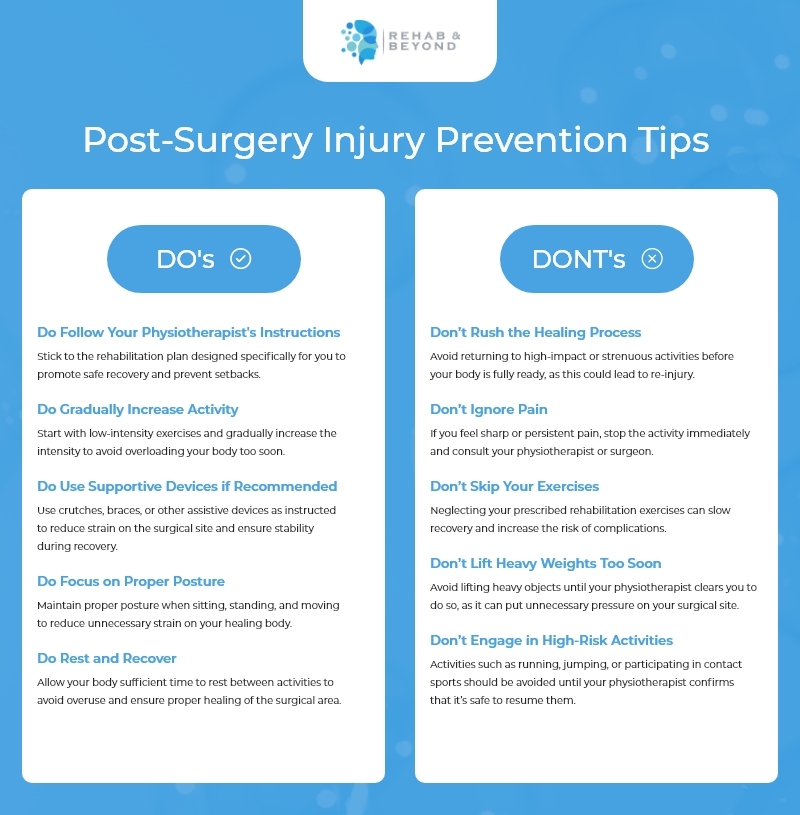 Post surgery injury prevention tips